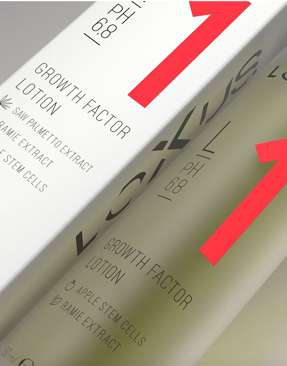 L1- Growth Factor Lotion