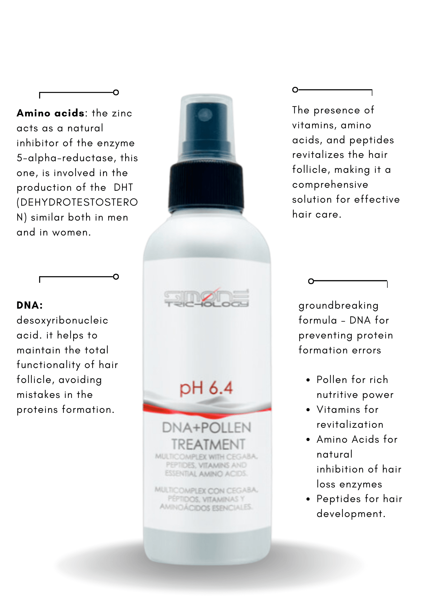 DNA Pollen Treatment hair and scalp lotion - Skin Scalp Clinic