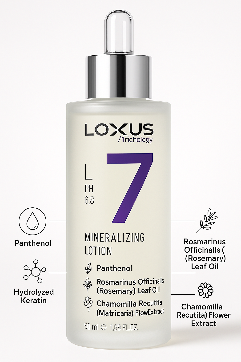 L7 - Mineralizing Lotion