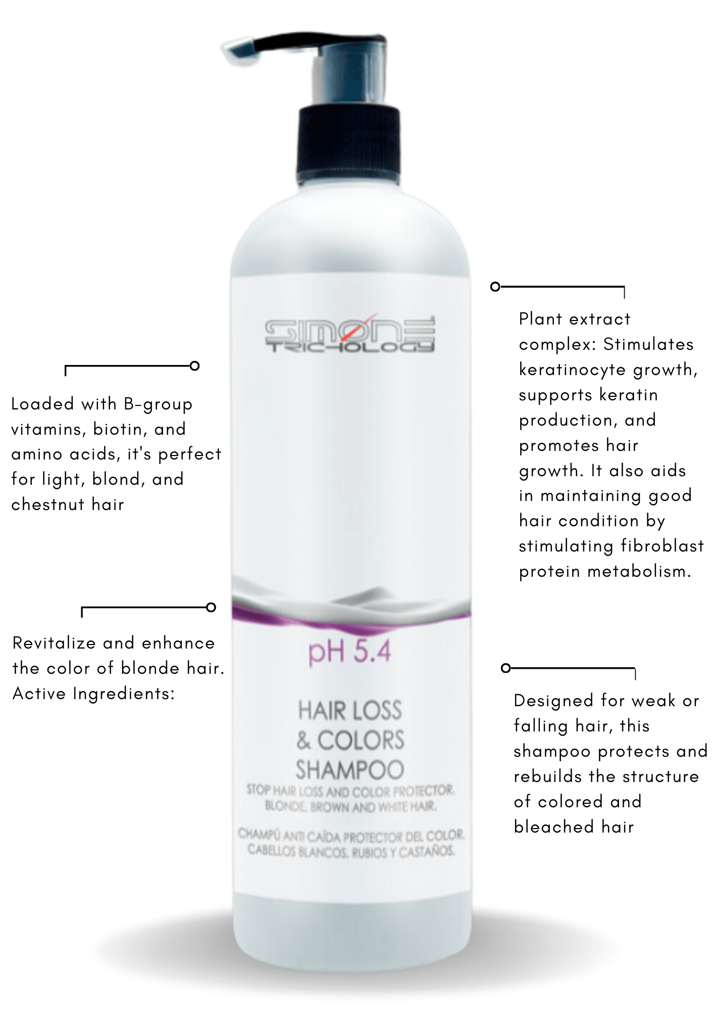 Hair Loss and Colors Shampoo - Skin Scalp Clinic