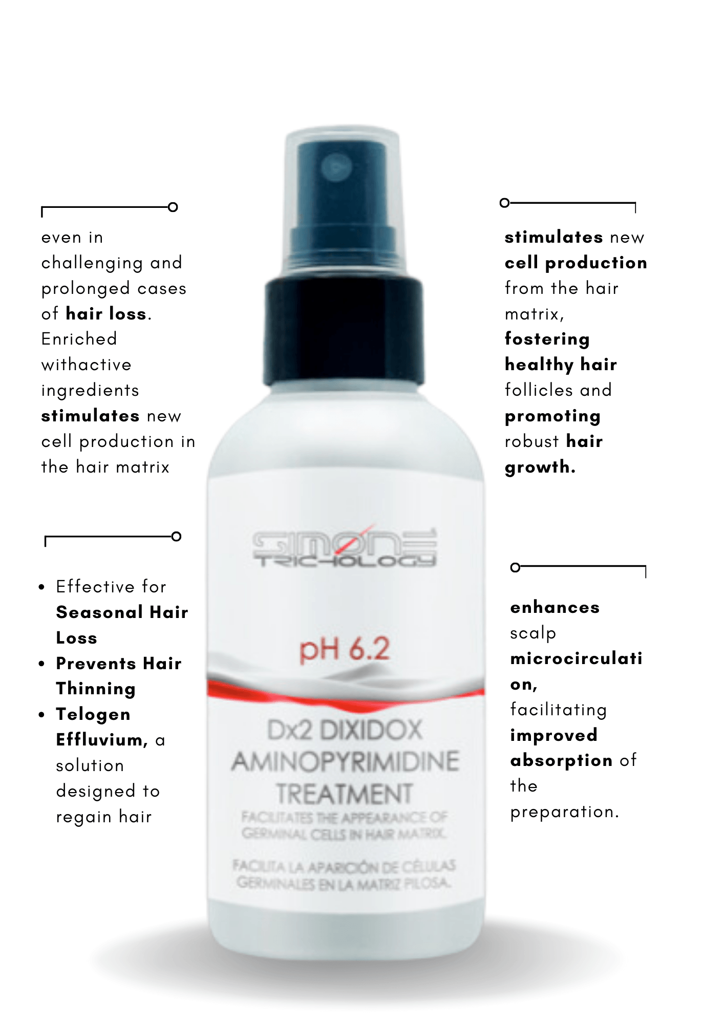 DX2 Dixidox Treatment - Skin Scalp Clinic