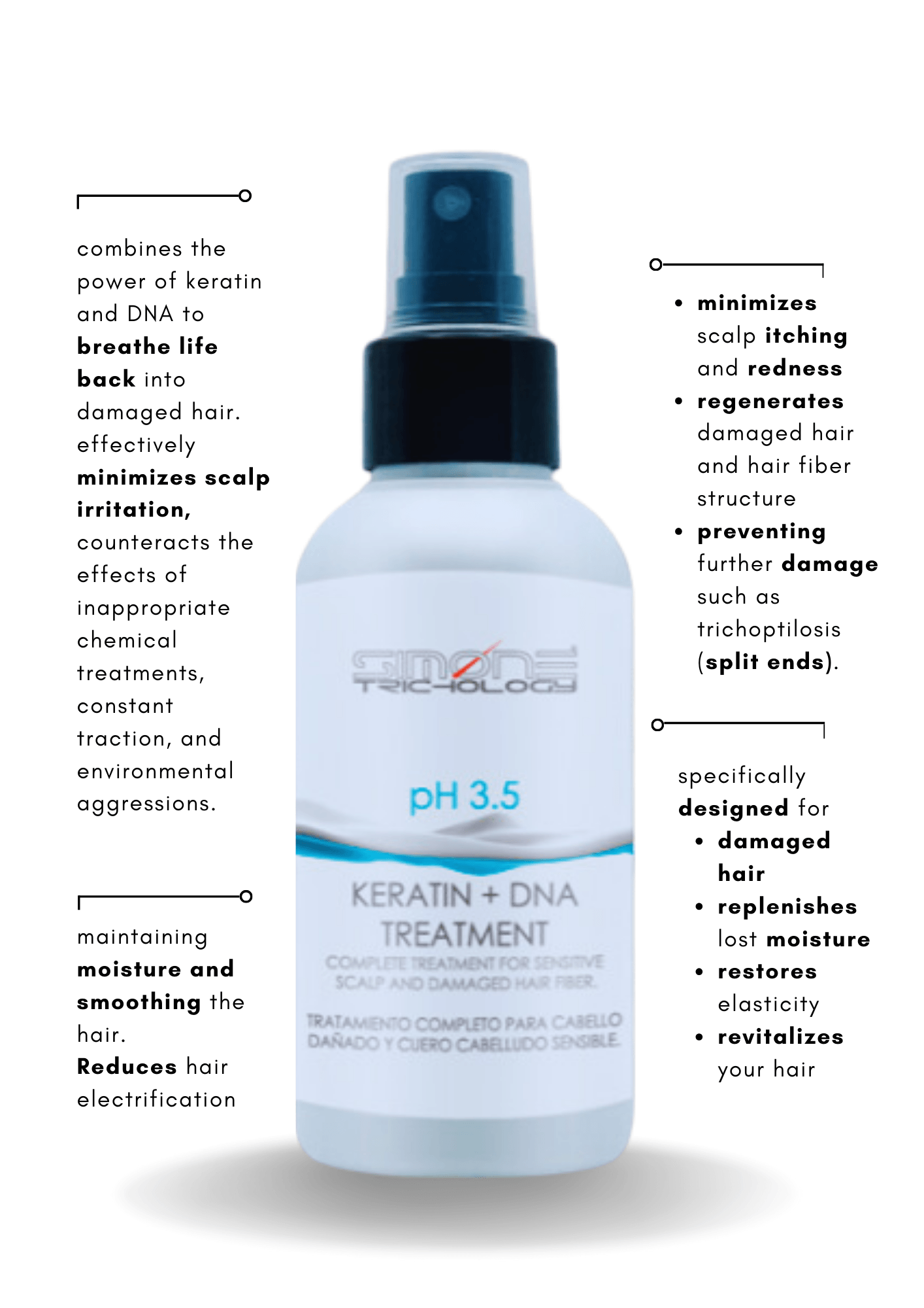 Keratin DNA Treatment - Skin Scalp Clinic